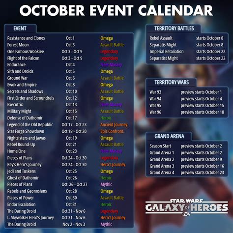 Swgoh Events Calendar